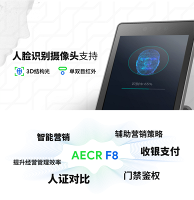 微信支付“开放平台设备展示”呈现AECR F8